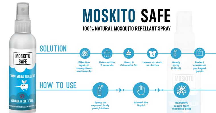 PeeSafe, MoskitoSafe, PalmSafe, RainbowDiaries