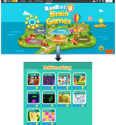 rainbowdiaries, Koobits