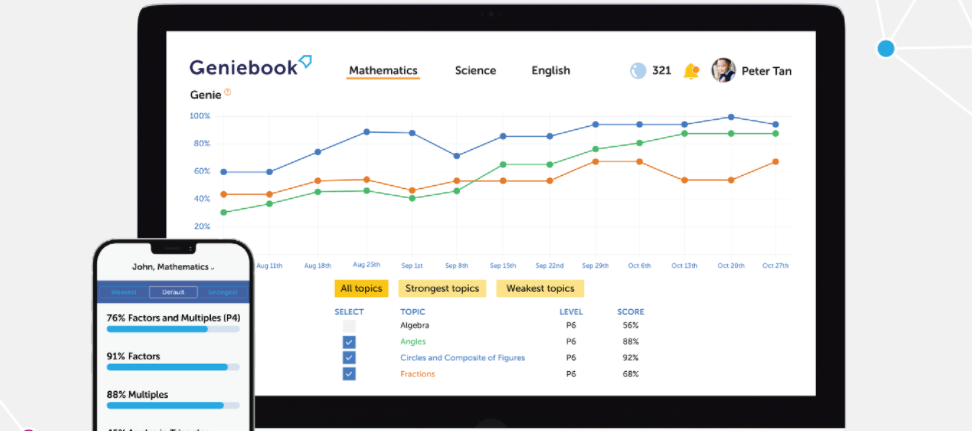 Geniebook